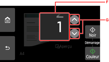 figure : écran tactile
